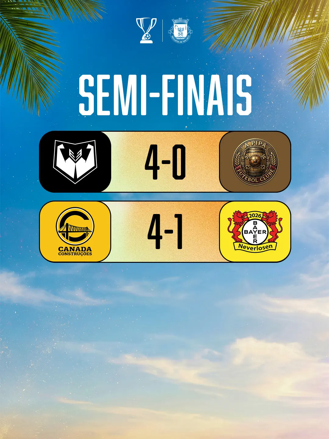 Semis Resultados | Machico Summer Tournament