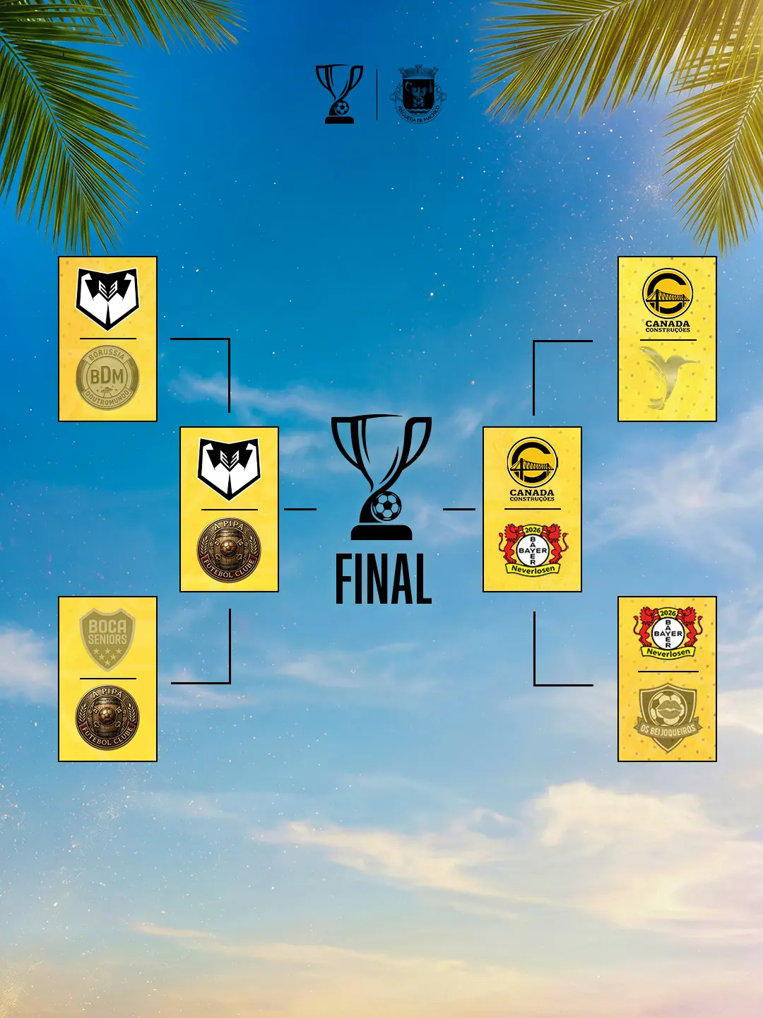 Quadro Final | Machico Summer Tournament