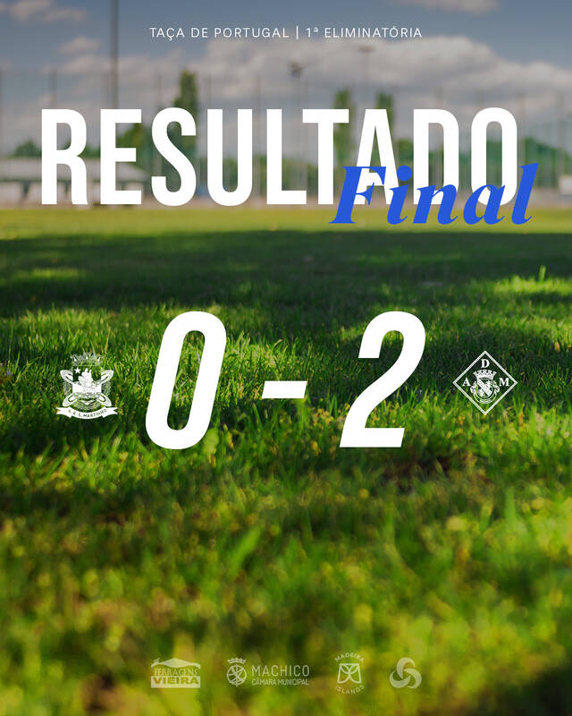 Final Score Cup