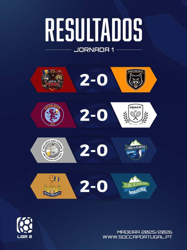 SOCCA 2026 Liga 2 Resultados